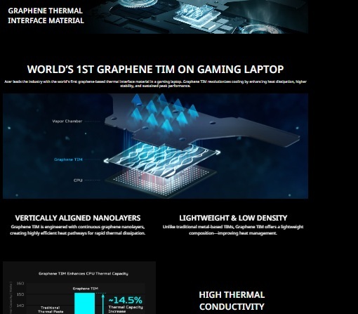 Graphene TIM technology module